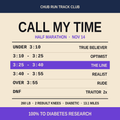 Call My Time odds board — half marathon finish time brackets, the line at 3:25 to 3:40, 100% to diabetes research